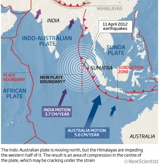 Indo-Australian Plate Movement Map